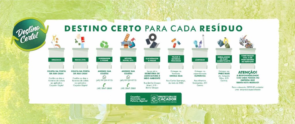 O "Destino Certo" é uma campanha que visa dar destino aos resíduos domésticos