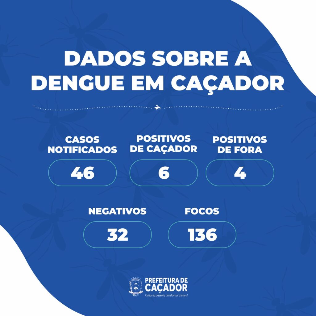 dengue