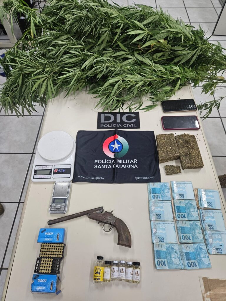 Polícia