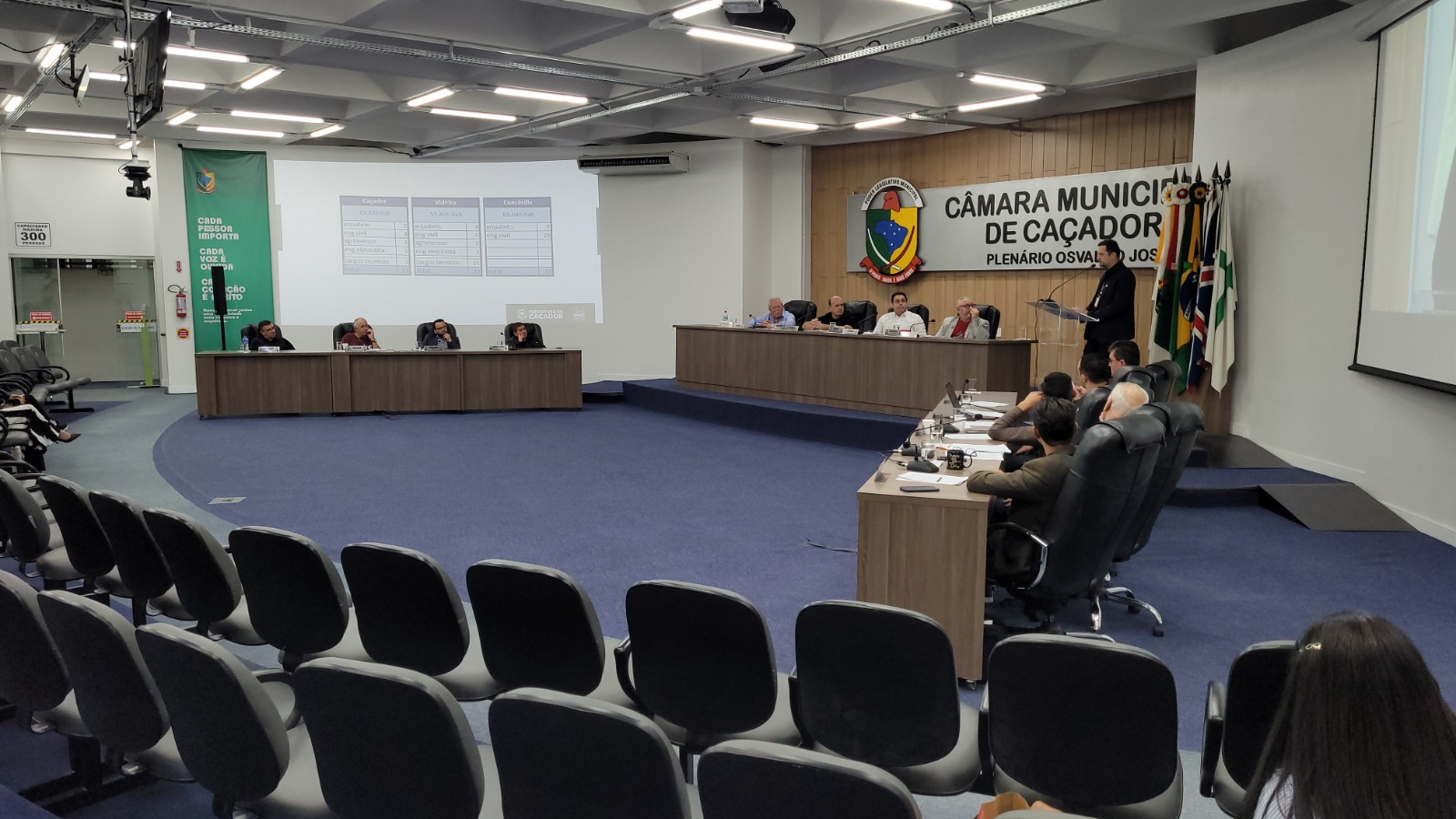 Câmara